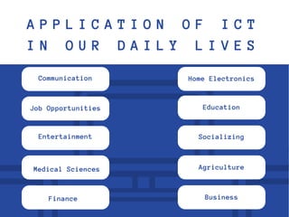 A P P L I C A T I O N O F I C T
I N O U R D A I L Y L I V E S
Communication
Job Opportunities
Entertainment
Medical Sciences
Finance
Home Electronics
Education
Socializing
Agriculture
Business
 