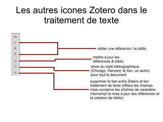 Elle se trouve sur le site de Zotero 