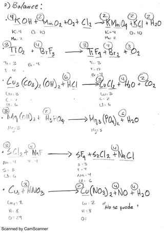 Scanned by CamScanner
 