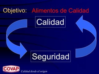 Objetivo: Alimentos de Calidad

                   Calidad



               Seguridad
      Calidad desde el origen
 