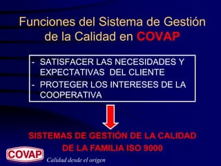 Funciones del Sistema de Gestión
    de la Calidad en COVAP
  - SATISFACER LAS NECESIDADES Y
    EXPECTATIVAS DEL CLIENTE
  - PROTEGER LOS INTERESES DE LA
    COOPERATIVA



 SISTEMAS DE GESTIÓN DE LA CALIDAD
       DE LA FAMILIA ISO 9000
    Calidad desde el origen
 
