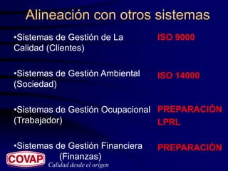 Alineación con otros sistemas
•Sistemas de Gestión de La        ISO 9000
Calidad (Clientes)

•Sistemas de Gestión Ambiental    ISO 14000
(Sociedad)

•Sistemas de Gestión Ocupacional PREPARACIÓN
(Trabajador)                     LPRL

•Sistemas de Gestión Financiera   PREPARACIÓN
           (Finanzas)
        Calidad desde el origen
 