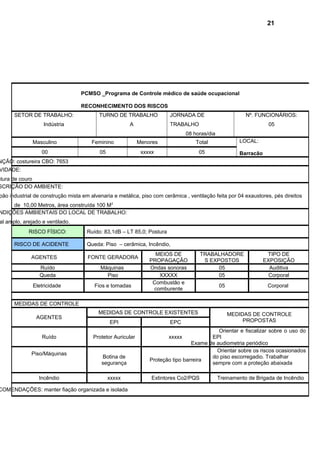 PCMSO _Programa de Controle médico de saúde ocupacional
RECONHECIMENTO DOS RISCOS
SETOR DE TRABALHO:
Indústria
TURNO DE TRABALHO
A
JORNADA DE
TRABALHO
08 horas/dia
Nº. FUNCIONÁRIOS:
05
Masculino Feminino Menores Total LOCAL:
Barracão00 05 xxxxx 05
NÇÃO: costureira CBO: 7653
VIDADE:
stura de couro
SCRIÇÃO DO AMBIENTE:
pão industrial de construção mista em alvenaria e metálica, piso com cerâmica , ventilação feita por 04 exaustores, pés direitos
de 10,00 Metros, área construída 100 M2
NDIÇÕES AMBIENTAIS DO LOCAL DE TRABALHO:
al amplo, arejado e ventilado.
RISCO FÍSICO: Ruído: 83,1dB – LT 85,0; Postura
RISCO DE ACIDENTE Queda: Piso – cerâmica, Incêndio,
AGENTES FONTE GERADORA
MEIOS DE
PROPAGAÇÃO
TRABALHADORE
S EXPOSTOS
TIPO DE
EXPOSIÇÃO
Ruído Máquinas Ondas sonoras 05 Auditiva
Queda Piso XXXXX 05 Corporal
Eletricidade Fios e tomadas
Combustão e
comburente
05 Corporal
MEDIDAS DE CONTROLE
AGENTES
MEDIDAS DE CONTROLE EXISTENTES MEDIDAS DE CONTROLE
PROPOSTASEPI EPC
Ruído Protetor Auricular xxxxx
Orientar e fiscalizar sobre o uso do
EPI
Exame de audiometria periódico
Piso/Máquinas
Botina de
segurança
Proteção tipo barreira
Orientar sobre os riscos ocasionados
do piso escorregadio. Trabalhar
sempre com a proteção abaixada
Incêndio xxxxx Extintores Co2/PQS Treinamento de Brigada de Incêndio
COMENDAÇÕES: manter fiação organizada e isolada
21
 