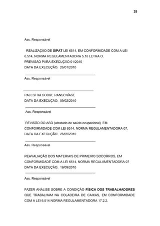 Ass. Responsável
REALIZAÇÃO DE SIPAT LEI 6514, EM CONFORMIDADE COM A LEI
6.514, NORMA REGULAMENTADORA 5.16 LETRA O.
PREVISÃO PARA EXECUÇÃO 01/2010
DATA DA EXECUÇÃO. 26/01/2010
Ass. Responsável
PALESTRA SOBRE RANSENÍASE
DATA DA EXECUÇÃO. 09/02/2010
Ass. Responsável
REVISÃO DO ASO (atestado de saúde ocupacional) EM
CONFOIRMIDADE COM LEI 6514, NORMA REGULAMENTADORA 07.
DATA DA EXECUÇÃO. 26/05/2010
Ass. Responsável
REAVALIAÇÃO DOS MATERIAIS DE PRIMEIRO SOCORROS, EM
CONFORMIDADE COM A LEI 6514, NORMA REGULAMENTADORA 07
DATA DA EXECUÇÃO. 19/09/2010
Ass. Responsável
FAZER ANÁLISE SOBRE A CONDIÇÃO FÍSICA DOS TRABALHADORES
QUE TRABALHAM NA COLADEIRA DE CAIXAS, EM CONFORMIDADE
COM A LEI 6.514 NORMA REGULAMENTADORA 17.2.2.
28
 