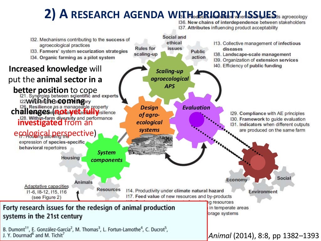 Livestock and Agroecology Redesigning animal production systems