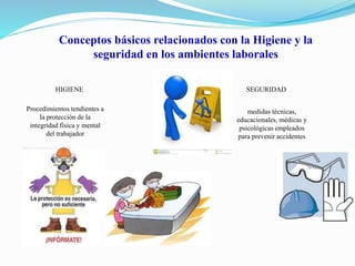 Conceptos básicos relacionados con la Higiene y la 
seguridad en los ambientes laborales 
HIGIENE 
Procedimientos tendientes a 
la protección de la 
integridad física y mental 
del trabajador 
SEGURIDAD 
medidas técnicas, 
educacionales, médicas y 
psicológicas empleados 
para prevenir accidentes 
 