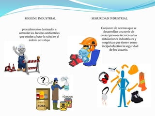 HIGIENE INDUSTRIAL 
SEGURIDAD INDUSTRIAL 
Conjunto de normas que se 
desarrollan una serie de 
prescripciones técnicas a las 
instalaciones industriales y 
energéticas que tienen como 
principal objetivo la seguridad 
de los usuario. 
procedimientos destinados a 
controlar los factores ambientales 
que pueden afectar la salud en el 
ámbito de trabajo 
 