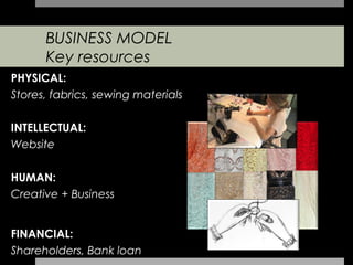 BUSINESS MODEL
      Key resources
PHYSICAL:
Stores, fabrics, sewing materials

INTELLECTUAL:
Website

HUMAN:
Creative + Business


FINANCIAL:
Shareholders, Bank loan
 