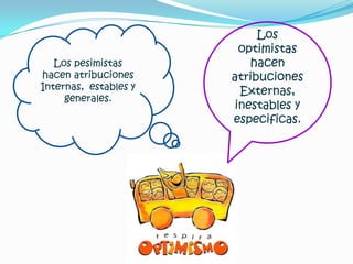 Los
                         optimistas
   Los pesimistas          hacen
hacen atribuciones     atribuciones
Internas, estables y
                         Externas,
     generales.
                        inestables y
                       especificas.
 