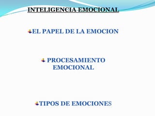 INTELIGENCIA EMOCIONAL


 EL PAPEL DE LA EMOCION



    PROCESAMIENTO
     EMOCIONAL




  TIPOS DE EMOCIONES
 