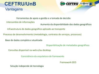 CEFTRU/UnB
 Vantagens

            Ferramentas de apoio a gestão e a tomada de decisão
  Intercambio de informações
                                   Aumento da disponibilidade dos dados geográficos
   Infraestrutura de dados geográfico aplicado ao transporte

Processo de desenvolvimento (metodologia, contratos de serviços, processos)

 Base de dados completa e atualizada

                                         Disponibilização de metadados geográficos
    Consultas disponível na web e/ou desktop

                 Consistência da arquitetura de frameworks

                                                      Framework GEO
      Solução independe de tecnologia
 