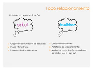 Foco relacionamento
 Plataformas de comunicação




↘ Criação de comunidades de discussão;    ↘ Geração de conteúdo;
↘ Pouca interferência;                    ↘ Plataforma de relacionamento;
↘ Respostas de direcionamento.            ↘ Modelo de comunicação baseado em
                                            permissões (opt in – opt out)
 