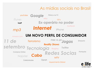 As mídias sociais no Brasil
            youTube
                         Google              Pânico na TV

                                      eBay
     iTunes                                            CD’s

          VoIP                  Ex-operário no poder
                            Internet
                                                                  Southpark

     mp3                                              iPhone

    Amazon.com        UM NOVO PERFIL DE CONSUMIDOR
11 de                         Jogos
                       Terrorismo
                                               mac vs. pc                     Simpsons

                Reality Shows
setembro Tecnologia           Twitter            Blogging


                                       Redes Socias
     Compras Online                                                           Franquias


          Napster         Cabo                      MTV
                 Celebridades       Oprah
                                             Aquecimento Global
 