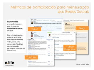 Métricas de participação para mensuração
                             das Redes Sociais

Repercussão
é um atributo de um
post. Trata-se do
número de respostas a
                              Orkut                                                             Blogs
um post.

Esta métrica se aplica a
todos os serviços de
mídias sociais onde há
mídia gerada pelo
consumidor. Nos blogs,
as respostas são                                                            Yahoo
geralmente chamadas de
comentários.
                                                                           Respostas


                           YouTube

                                                                                           Fonte: E.Life, 2009
                             As mídias sociais como ferramentas de relacionamento com os stakeholders: os blogs
 