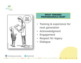 •  Training & experience for
next generation
•  Acknowledgment
•  Engagement
•  Respect for legacy
•  Dialogue
WHAT TENURED
PROFESSIONALS WANT
 