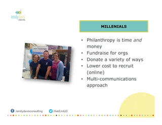 •  Philanthropy is time and
money
•  Fundraise for orgs
•  Donate a variety of ways
•  Lower cost to recruit
(online)
•  Multi-communications
approach
MILLENIALS
 