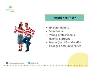 •  Existing donors
•  Volunteers
•  Young professionals
events & groups
•  Media (i.e. 40 under 40)
•  Colleges and universities
WHERE ARE THEY?
 