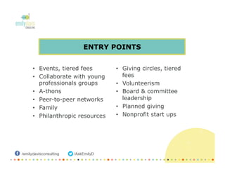 ENTRY POINTS
•  Events, tiered fees
•  Collaborate with young
professionals groups
•  A-thons
•  Peer-to-peer networks
•  Family
•  Philanthropic resources
•  Giving circles, tiered
fees
•  Volunteerism
•  Board & committee
leadership
•  Planned giving
•  Nonprofit start ups
 