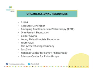ORGANIZATIONAL RESOURCES
•  21/64
•  Resource Generation
•  Emerging Practitioners in Philanthropy (EPIP)
•  One Percent Foundation
•  Bolder Giving
•  Young Philanthropists Foundation
•  Youth Give
•  The Acme Sharing Company
•  JustGive
•  National Center for Family Philanthropy
•  Johnson Center for Philanthropy
 