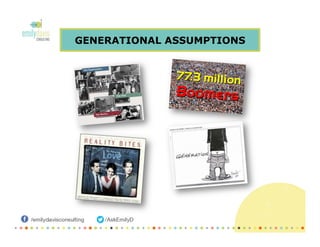 GENERATIONAL ASSUMPTIONS
 