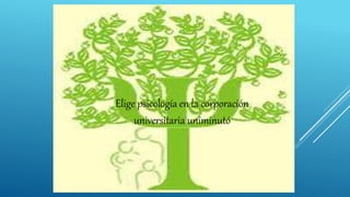 Elige psicología en la corporación
universitaria uniminutó
 