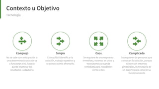 Elige tu framework ágil