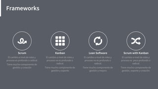 Elige tu framework ágil