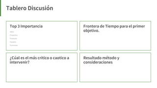Elige tu framework ágil