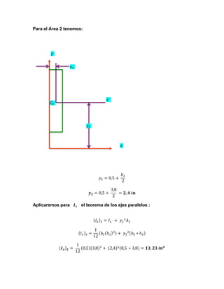 Para el Área 2 tenemos:

!!
!! !

!!´

!! !

!! !

!!

𝑦! = 0,5 +   
𝒚 𝟐 = 0,5 +   
Aplicaremos para

𝐼!

𝟐

3,8
   = 𝟐, 𝟒  𝒊𝒏
2

𝑰 𝒙         el teorema de los ejes paralelos :
𝐼!

𝑰𝒙

ℎ!
2

=   

!

=

!

= 𝐼!  ´ +    𝑦! ! 𝐴!

1
𝑏 ℎ
12 ! !

1
0,5 3,8
12

!

!

+    2,4

+    𝑦! ! 𝑏! ∗ ℎ!
!

0,5   ∗ 3,8 = 𝟏𝟑, 𝟐𝟑  𝒊𝒏 𝟒

 