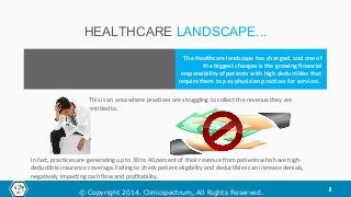 HEALTHCARE LANDSCAPE...
This is an area where practices are struggling to collect the revenue they are
entitled to.
The Healthcare landscape has changed, and one of
the biggest changes is the growing financial
responsibility of patients with high deductibles that
require them to pay physician practices for services.
In fact, practices are generating up to 30 to 40 percent of their revenue from patients who have high-
deductible insurance coverage. Failing to check patient eligibility and deductibles can increase denials,
negatively impacting cash flow and profitability.
11© Copyright 2014. Clinicspectrum, All Rights Reserved. 1
 