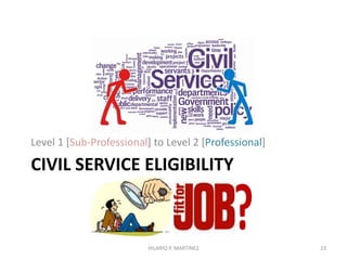 What a new competency-based
Qualification Standard could be
23
At last an upgraded QS!
Logical & competitive… I bet you, the
OLD GUYS
will shoot this
idea down!
HILARIO P. MARTINEZ
 