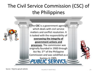 CIVIL SERVICE ELIGIBILITIES
Level 1 [Sub-Professional] to Level 2 [Professional]
24HILARIO P. MARTINEZ
 