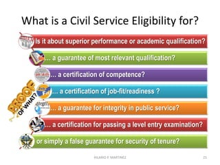The Civil Service Commission (CSC) of
the Philippines
The CSC is a government agency
which deals with civil service
matters and conflict resolution. It
is tasked with the responsibility of
overseeing the integrity of
government actions and
processes. The commission was
originally founded in 1900 through
Act No. 5[1] of the Philippine
Commission and was solidified as a
bureau in 1905.
Source: http//csc.gov.ph website 25HILARIO P. MARTINEZ
 