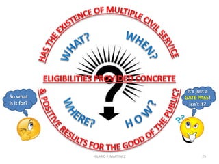 Eligibilities granted under special laws
and CSC issuances
•pursuant to Republic Act No. 1080Bar/Board Eligibility
•pursuant to RA No. 7883Barangay Health Worker (BHW) Eligibility
•pursuant to Presidential Decree No. 1569Barangay Nutrition Scholar (BNS) Eligibility
•pursuant to RA No. 7160Barangay Official Eligibility (BOE)
•pursuant to CSC Resolution No. 90-083Electronic Data Processing Specialist (EDPS) Eligibility
•pursuant to CSC Resolution No. 1302714Foreign School Honor Graduate Eligibility (FSHGE)
•pursuant to PD No. 907Honor Graduate Eligibility (HGE)
•pursuant to RA No. 10156Sanggunian Member Eligibility (SME)
•pursuant to PD No. 997Scientific and Technological Specialist (STS) Eligibility
•pursuant to CSC MC No. 11, s. 1996Skill Eligibility
•pursuant to Executive Order Nos. 132, s.
1948 / 790, s. 1982Veteran Preference Rating (VPR) Eligibility
29HILARIO P. MARTINEZ
 