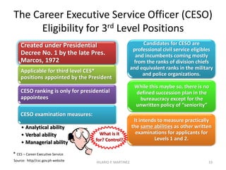 Since light travels faster
than sound, people may
appear bright
until you hear
them speak
A typical “Help Wanted” ad for a
vacancy in a government agency
Position: Division Chief
Salary Grade: 24
Educational Requirement:
Graduate of relevant college
education with Masteral degree
Training Required: 18 hours of
supervisorial training
Eligibility Required: Professional
civil service eligibility
33HILARIO P. MARTINEZ
 