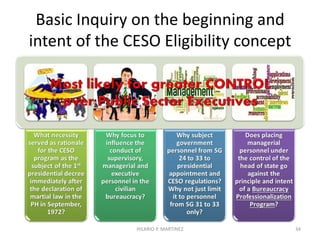 The Career Executive Service Officer (CESO)
Eligibility for 3rd Level Positions
Created under Presidential
Decree No. 1 by the late Pres.
Marcos, 1972
Applicable for third level CES*
positions appointed by the President
CESO ranking is only for presidential
appointees
CESO examination measures:
• Analytical ability
• Verbal ability
• Managerial ability
Candidates for CESO are
professional civil service eligibles
and incumbents coming mostly
from the ranks of division chiefs
and equivalent ranks in the military
and police organizations.
While this maybe so, there is no
defined succession plan in the
bureaucracy except for the
unwritten policy of “seniority”
It intends to measure practically
the same abilities as other written
examinations for applicants for
Levels 1 and 2.
Source: http//csc.gov.ph website 34
* CES – Career Executive Service
What is it
for? Control?
HILARIO P. MARTINEZ
 