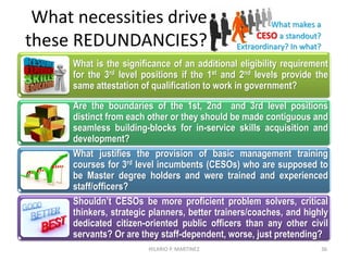 PROF. CESB Provided
Executive Leadership
Program
SALAMIN
DIWA
GABAY
PublicService
Ethicsand
Accountability
Workshopson
Administrative
Justice
FinancialMgtfor
PublicManagers
I.C.T.
CESB Accredited
Problem Analysis &
Decision Making
Delegating & Monitoring
7 Habits of Public
Managers
• Source: http//csc.gov.ph website
CESB- Career Executive Service Board 36
Funded In-Service Training Programs*
for would-be CESOs
It looks very basic,
fit for Level 2
HILARIO P. MARTINEZ
 