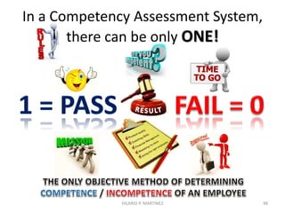 Competency…a building block for
INTEGRITY
48HILARIO P. MARTINEZ
 