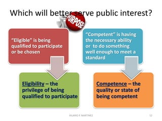 Information required in a Certificate of
Competency
52HILARIO P. MARTINEZ
 