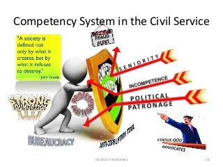 64
Competency System in the Civil Service
HILARIO P. MARTINEZ
 