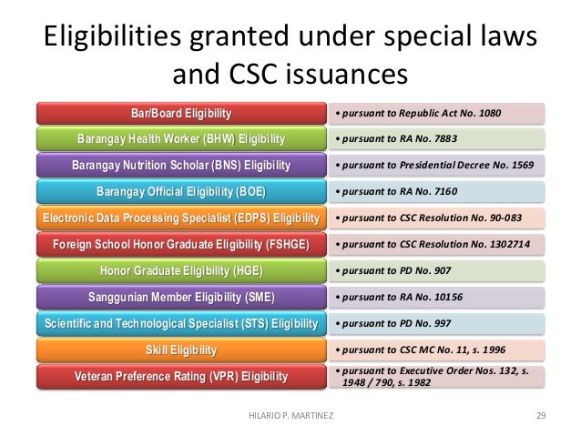 Eligibility Or Competency