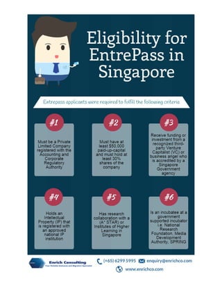 Eligibility to apply entrepreneur pass in singapore