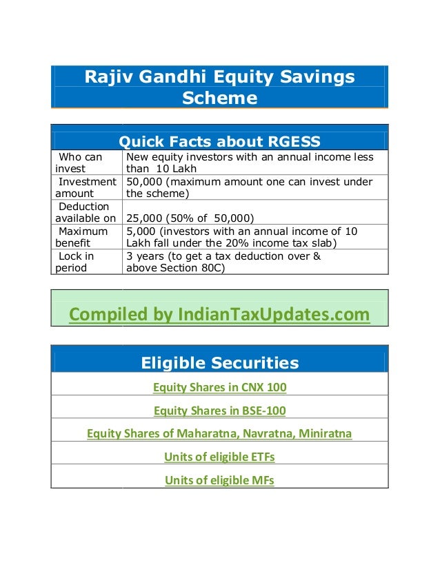 eligible-investments-under-rajiv-gandhi-equity-savings-scheme