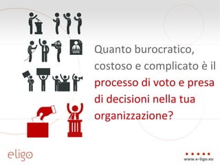 Quanto burocratico,
costoso e complicato è il
processo di voto e presa
di decisioni nella tua
organizzazione?

 