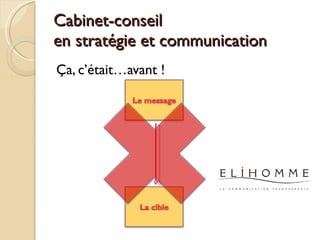 Cabinet-conseil  en stratégie et communication Ça, c’était…avant ! 