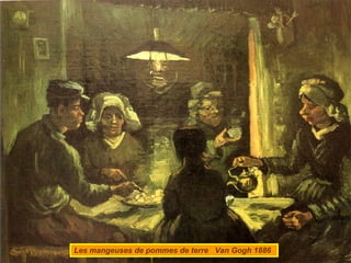 Les mangeuses de pommes de terre  Van Gogh 1886 