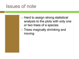 Issues of note 
 Hard to assign strong statistical 
analysis to the plots with only one 
or two trees of a species 
 Trees magically shrinking and 
moving 
 