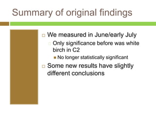 Summary of original findings 
 We measured in June/early July 
Only significance before was white 
birch in C2 
 No longer statistically significant 
 Some new results have slightly 
different conclusions 
 