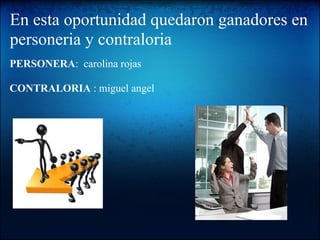En esta oportunidad quedaron ganadores en
personeria y contraloria
PERSONERA: carolina rojas

CONTRALORIA : miguel angel
 