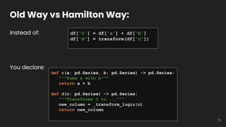 Old Way vs Hamilton Way:
Instead of:
You declare:
12
df['c'] = df['a'] + df['b']
df['d'] = transform(df['c'])
def c(a: pd....